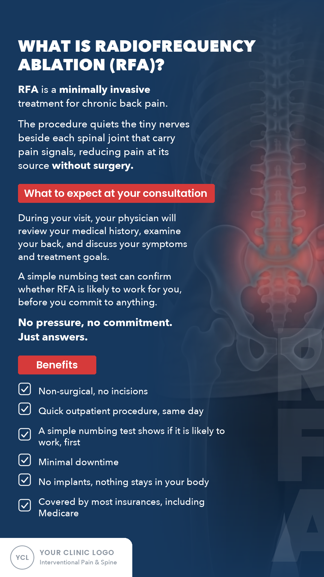Nurture graphic: what is radiofrequency ablation, benefits checklist