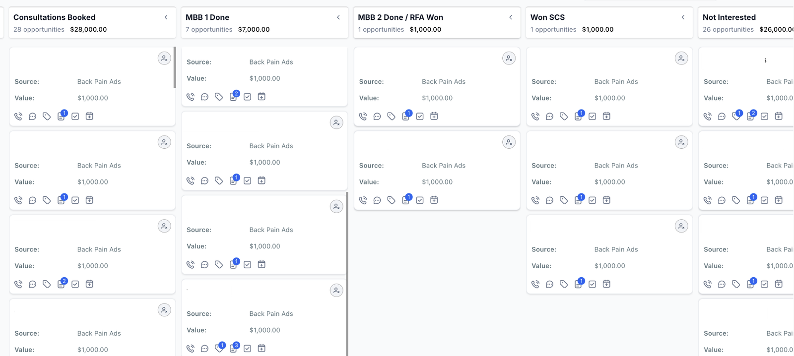 Patient pipeline, names hidden